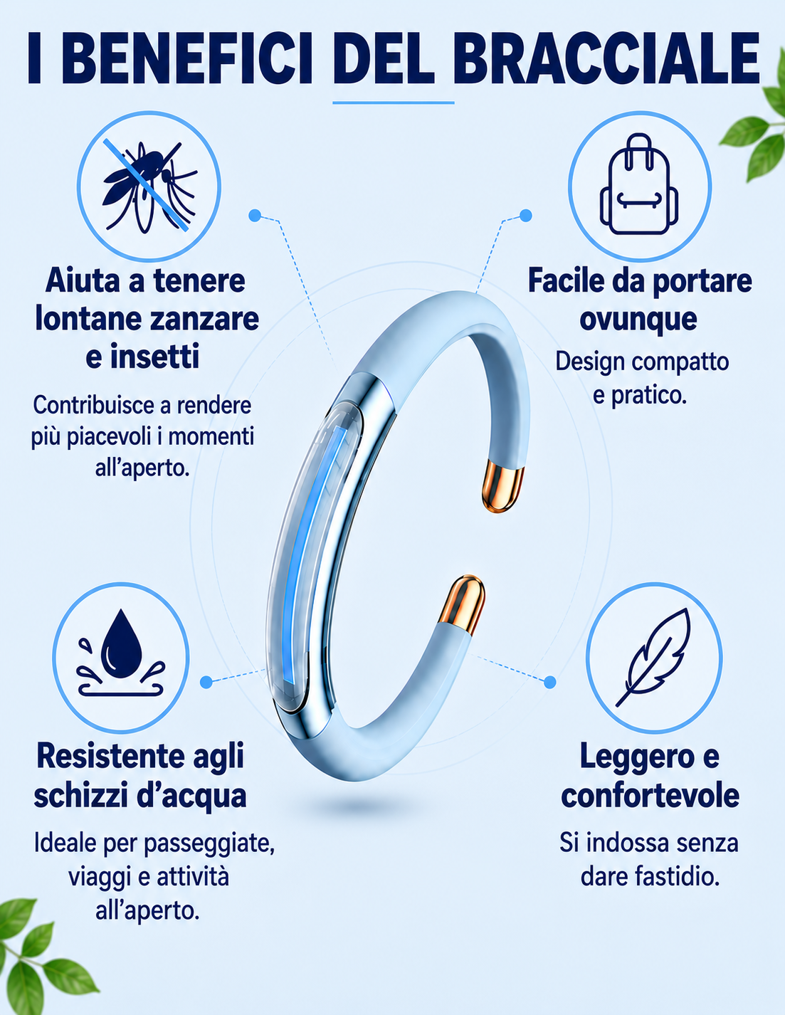 AERIVA™ Comfort Band – Braccialetto antizanzare per estate, viaggi e attività all’aperto