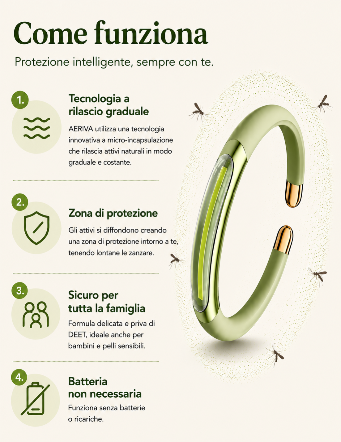 AERIVA™ Comfort Band – Braccialetto antizanzare per estate, viaggi e attività all’aperto